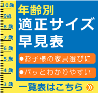 子供適正サイズ