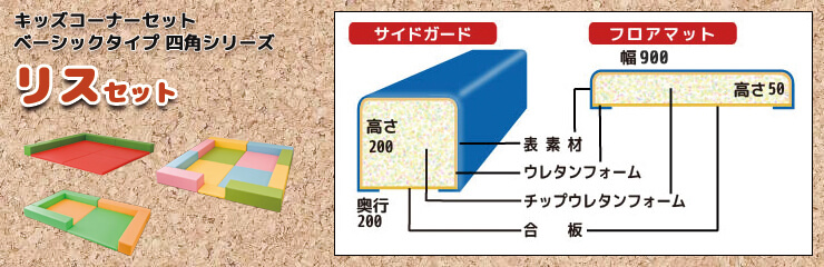 リス セット