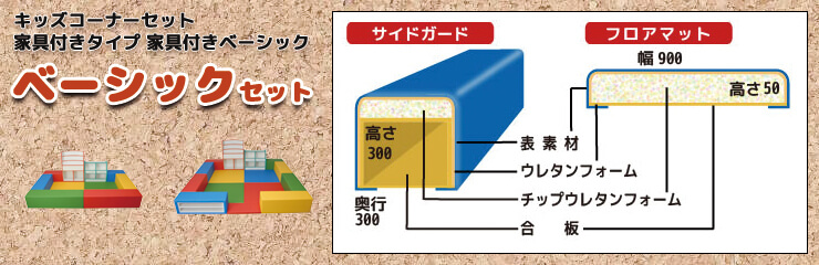 家具付き ベーシック セット