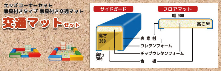 家具付き 交通マット セット