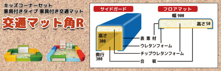 家具付き 交通マット角R セット