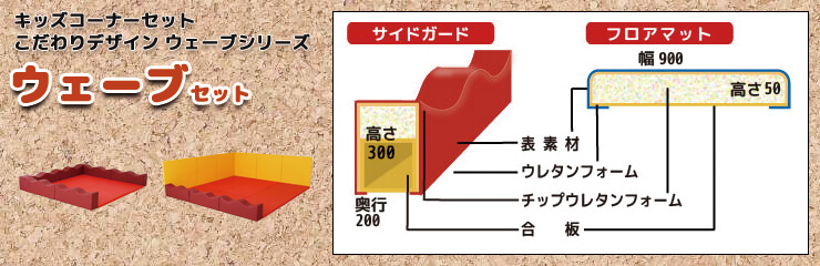 ウェーブ セット