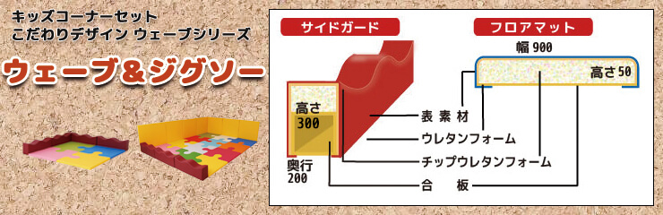ウェーブ&ジグソー セット