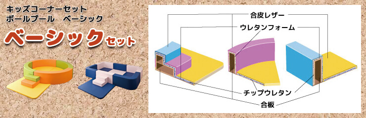 ボールプールベーシック セット