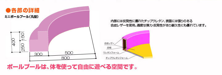 ミニボールプール 説明